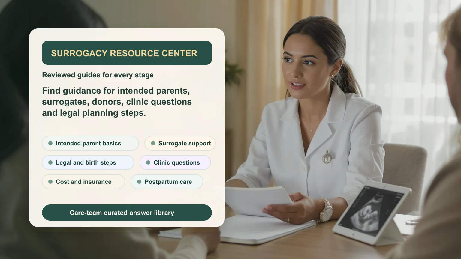 Surrogacy Resource Center visual with a care consultation, ultrasound image, and guide topics for intended parents, surrogates, donors, clinic questions, legal planning, cost, insurance, and postpartum care.